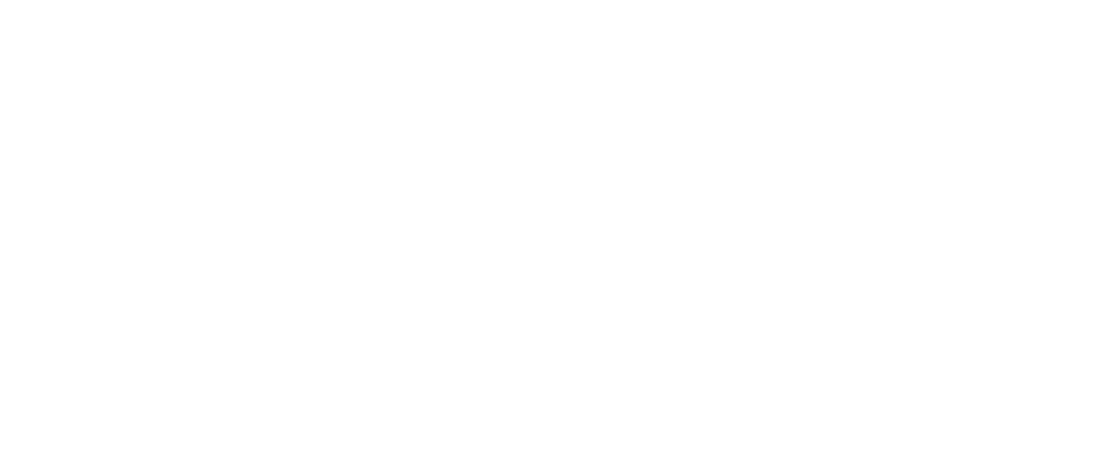 2i group