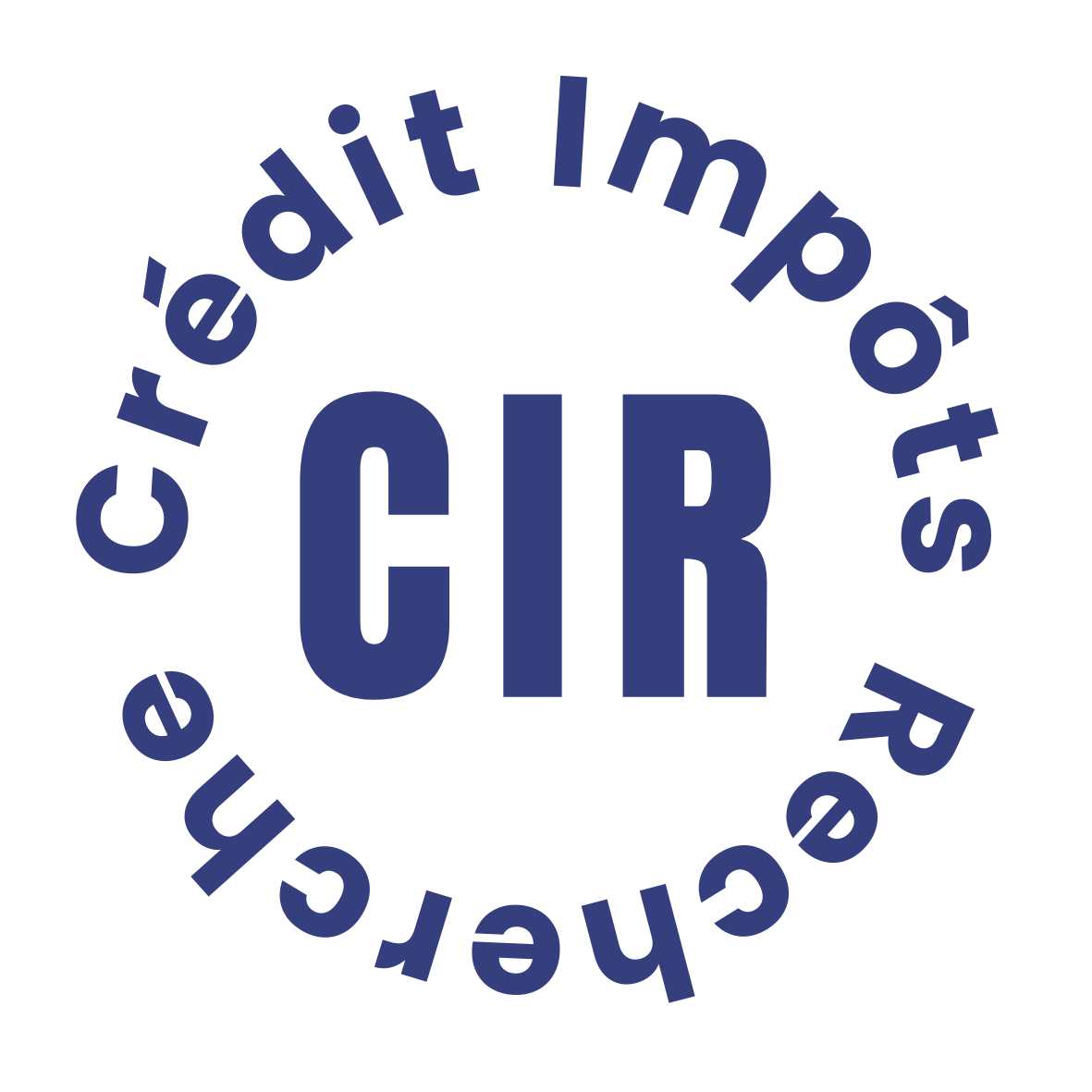 CIR / CII